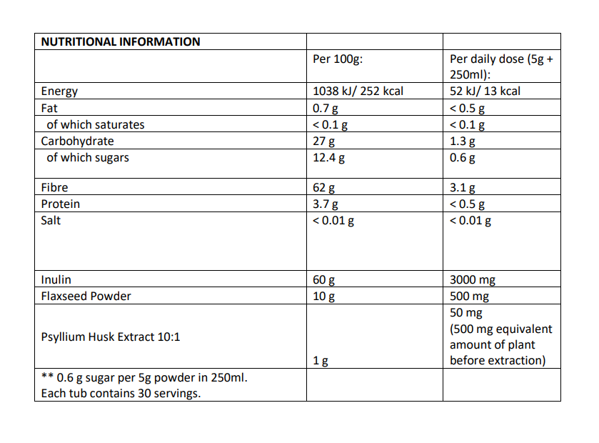 Xadrax Fibre Boost Powder with Psyllium Husk & Inulin 150g
