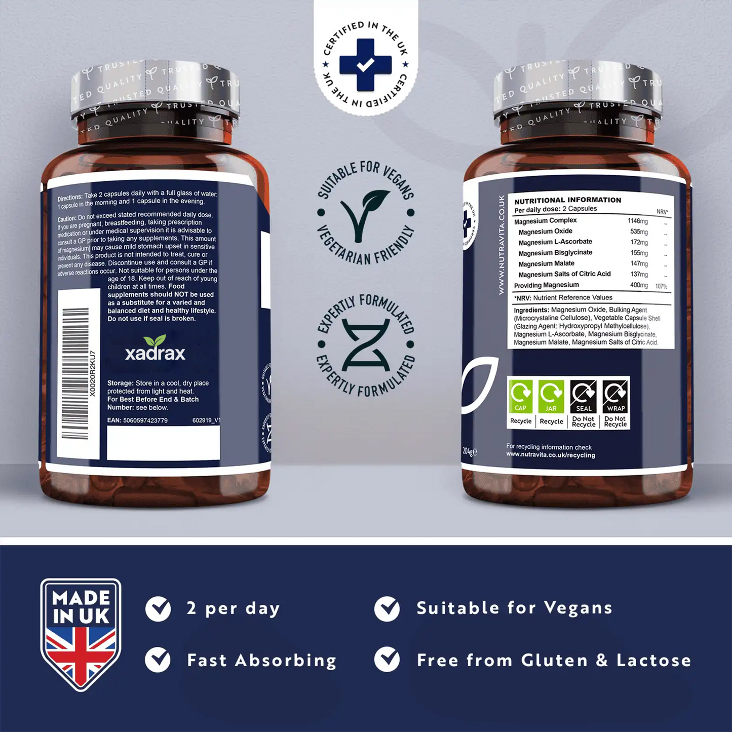 Magnesium Complex